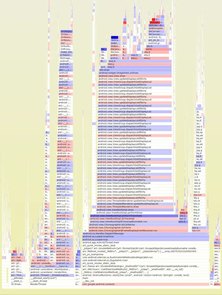 Java 混合模式 CPU 火焰图
