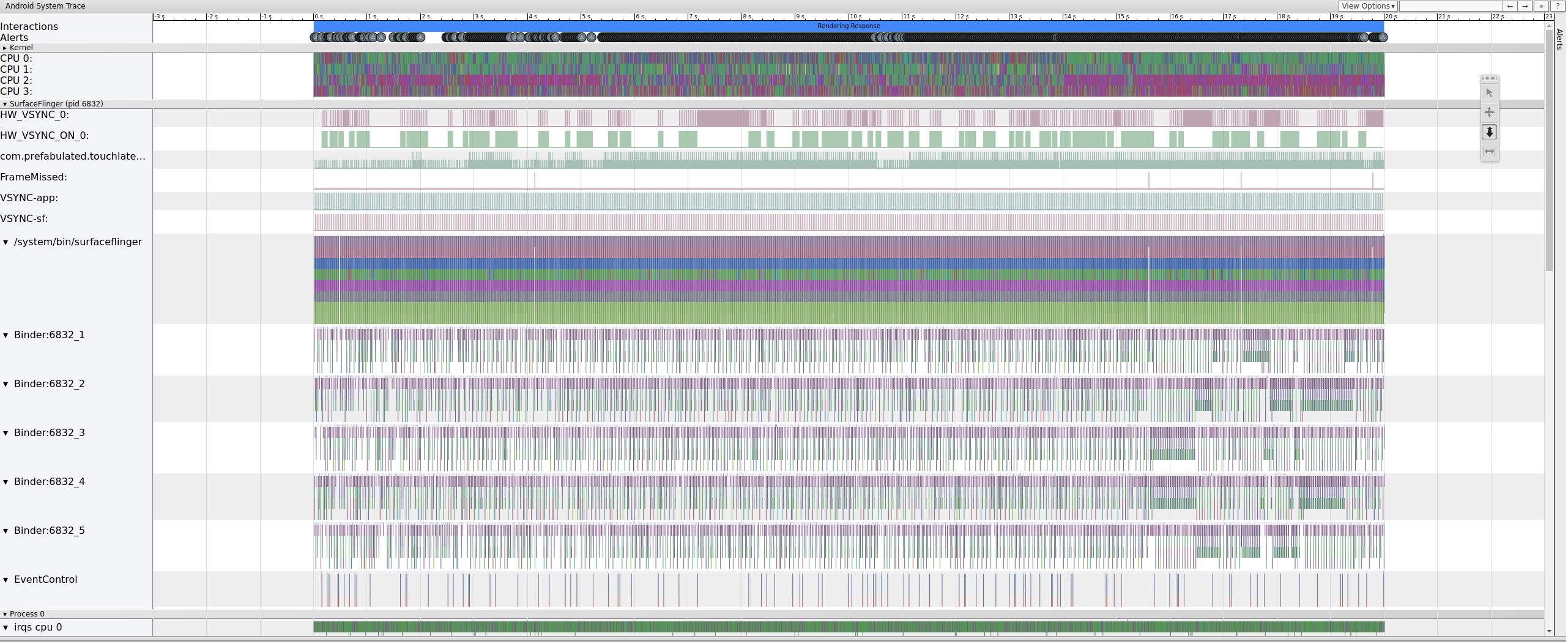 Systrace UI 界面