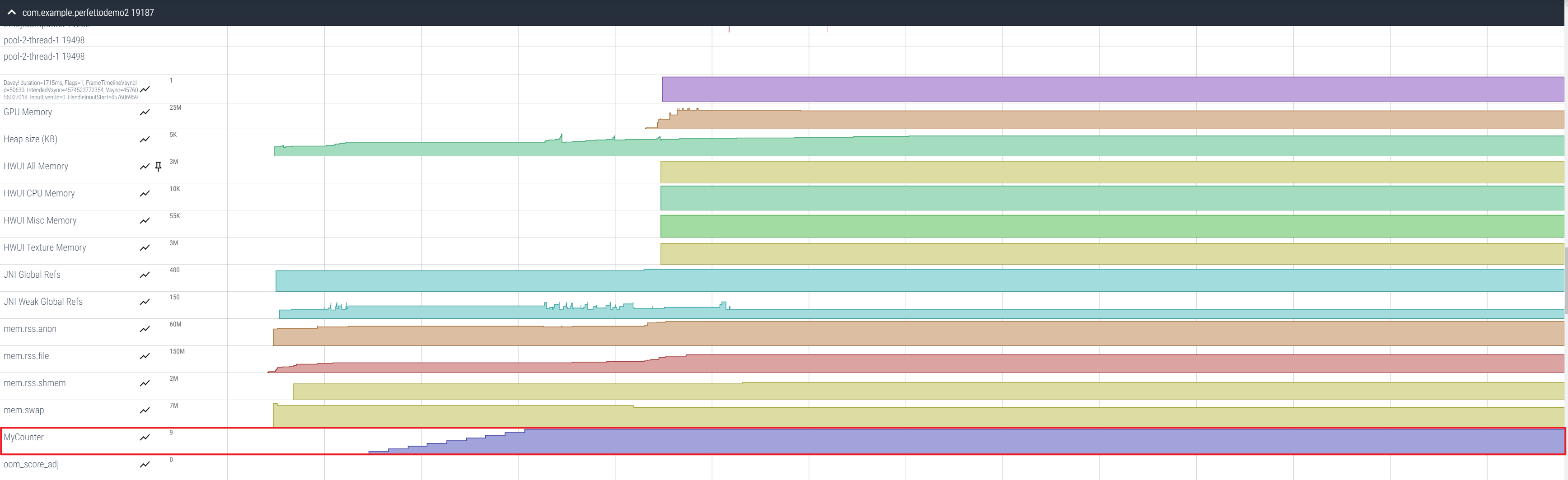 Android Java 层添加 Counter 信息