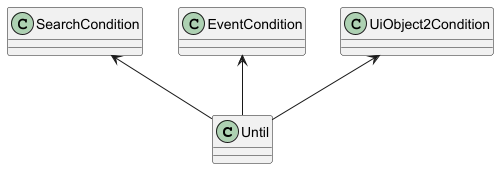 EventCondition